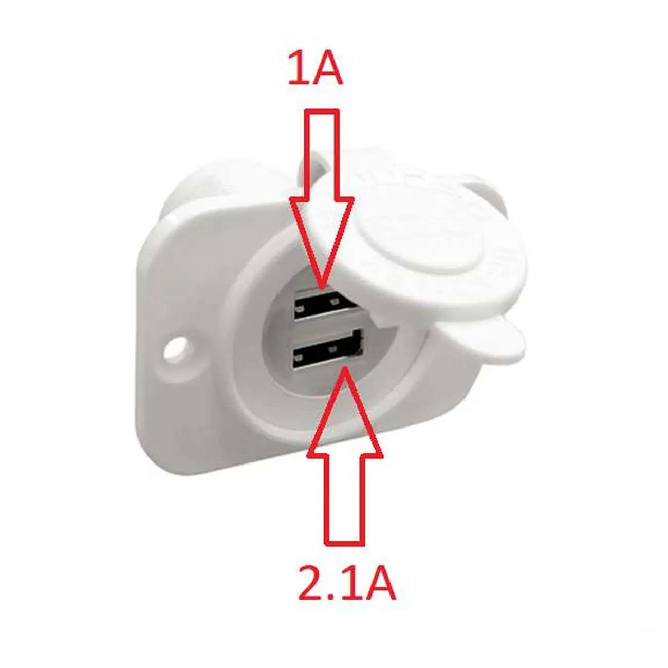 priza 2 x USB - GFN MARINE