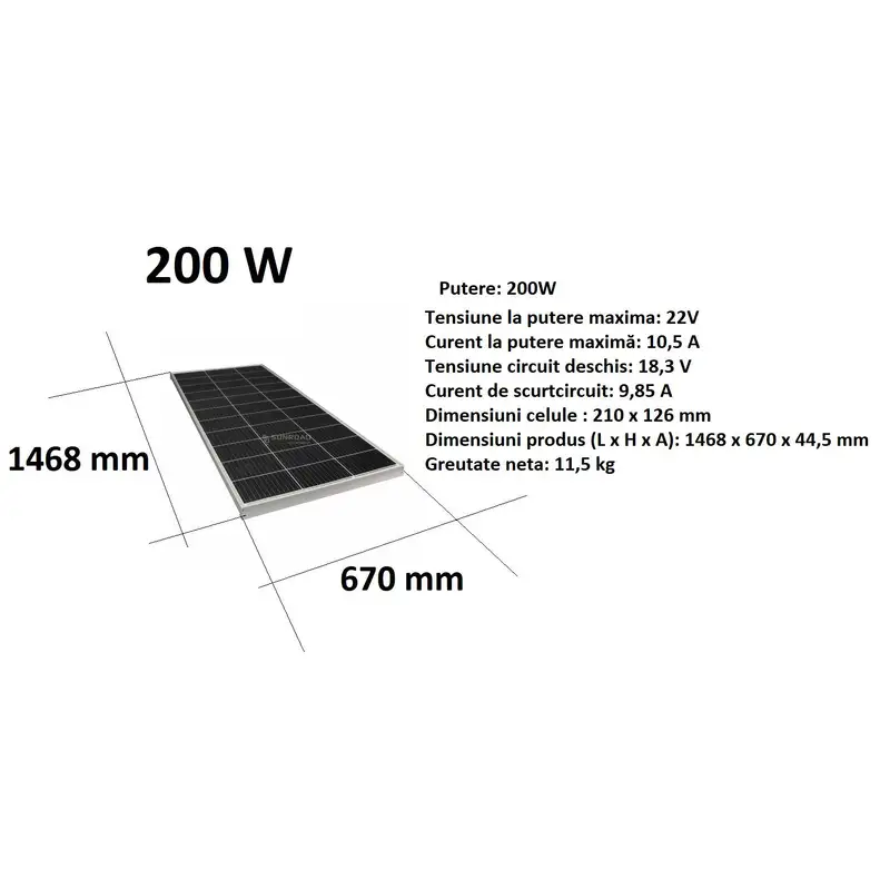 kit panou solar E-SSENTIAL - EZA SOLAR