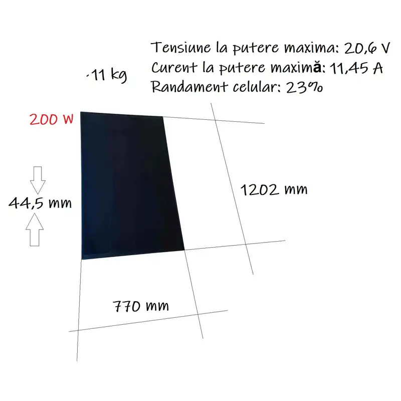 kit panou solar Tehnologie IBC- EZA SOLAR