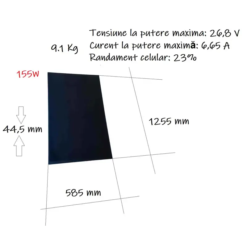 kit panou solar Tehnologie IBC- EZA SOLAR