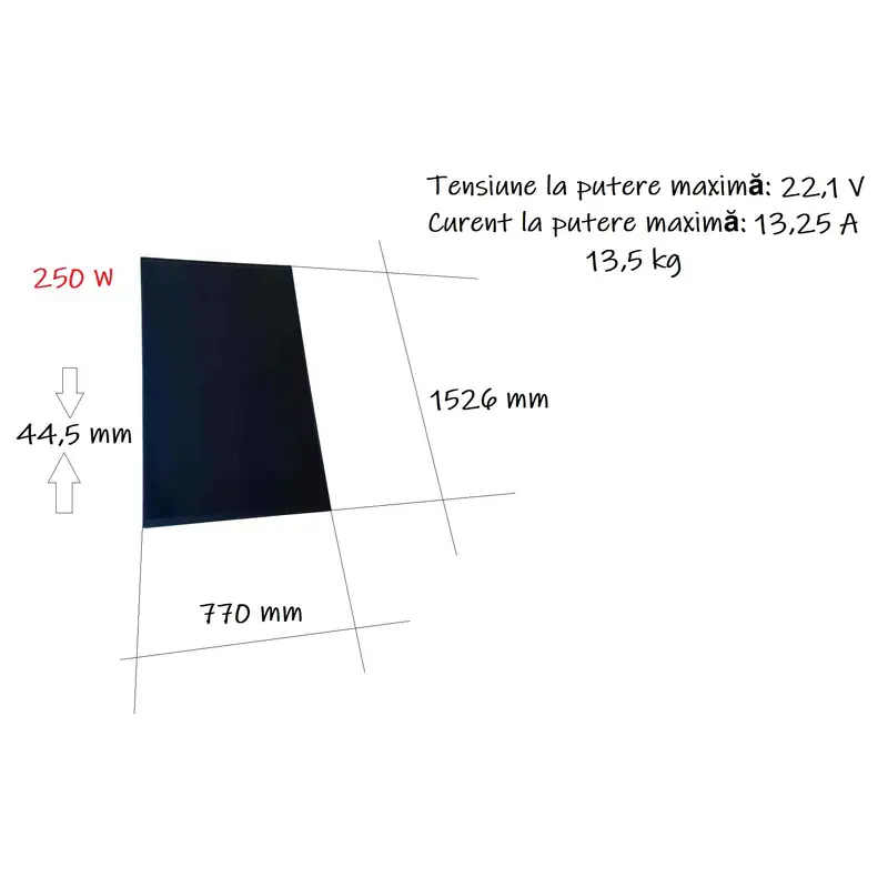 kit panou solar Tehnologie IBC- EZA SOLAR