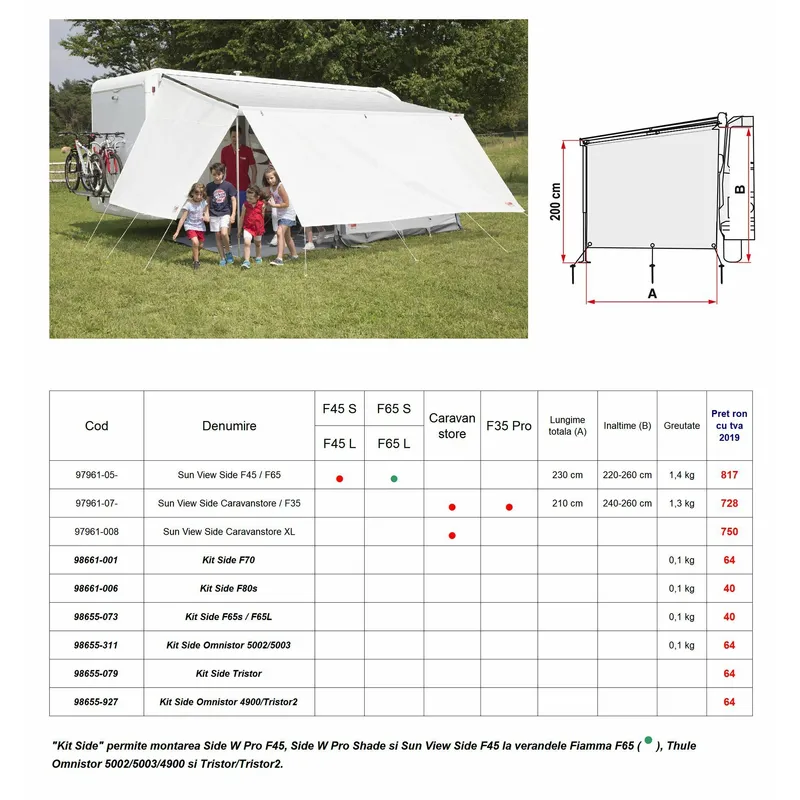 Fiamma Sun View Side