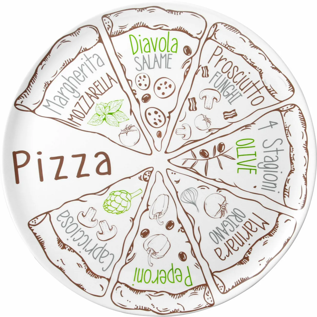 Plates Pizza Set - BRUNNER