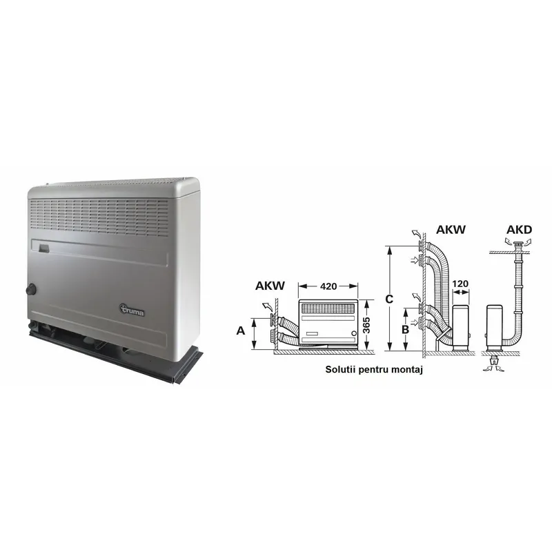 instalatie de incalzire TRUMATIC S2200 - TRUMA