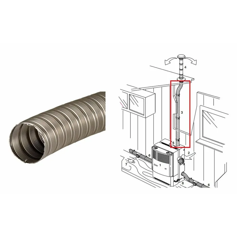 furtun pentru evacuare 