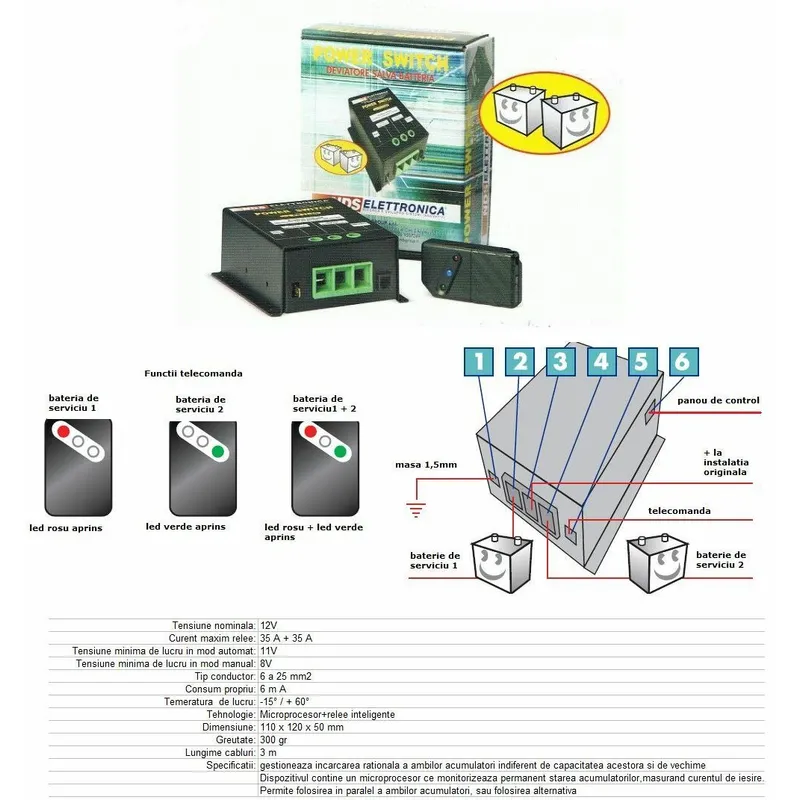 incarcator inteligent pentru 2 acumulatori PS12-60 -NDS