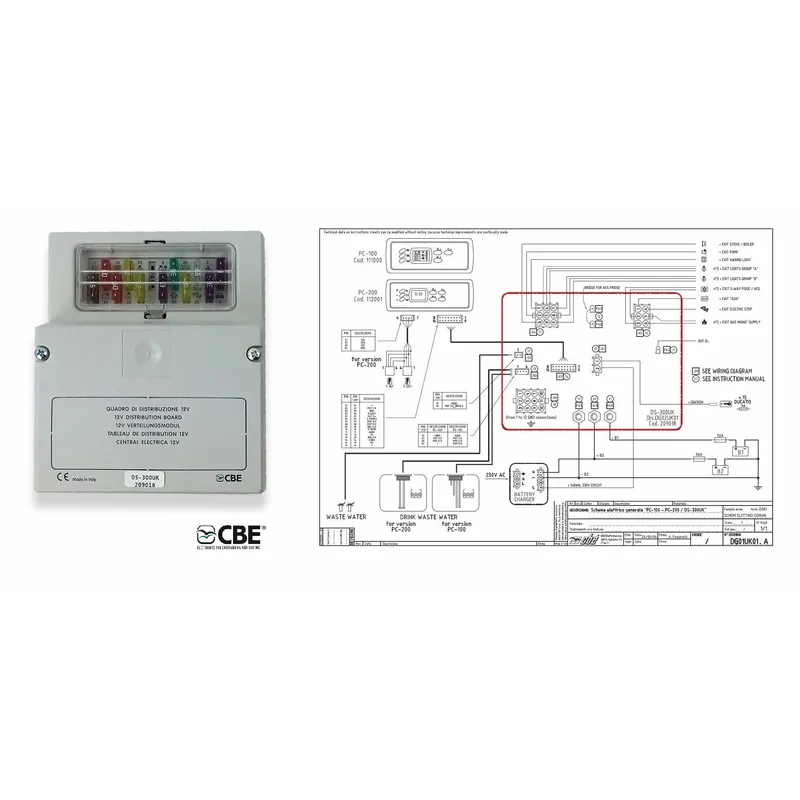 centrala electronica DS300 - CBE BENIMAR
