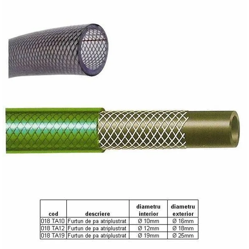 furtun triplustrat pentru apa potabila - OE