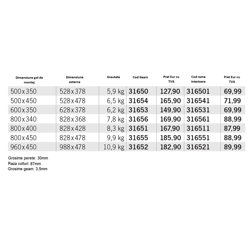 geam STICLA RW MOTION