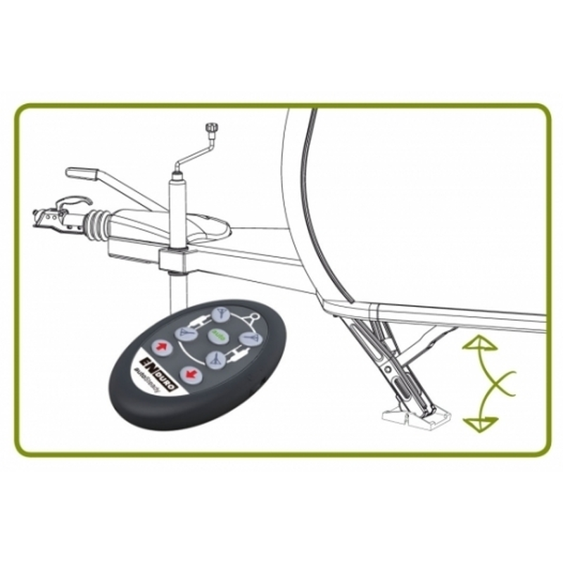 Sistem de calare automat - EN DURO
