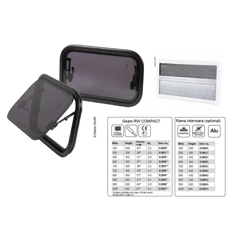 geam ACRYL RW COMPACT