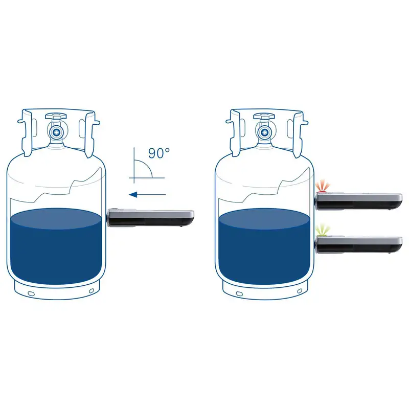 LEVEL CHECK - TRUMA