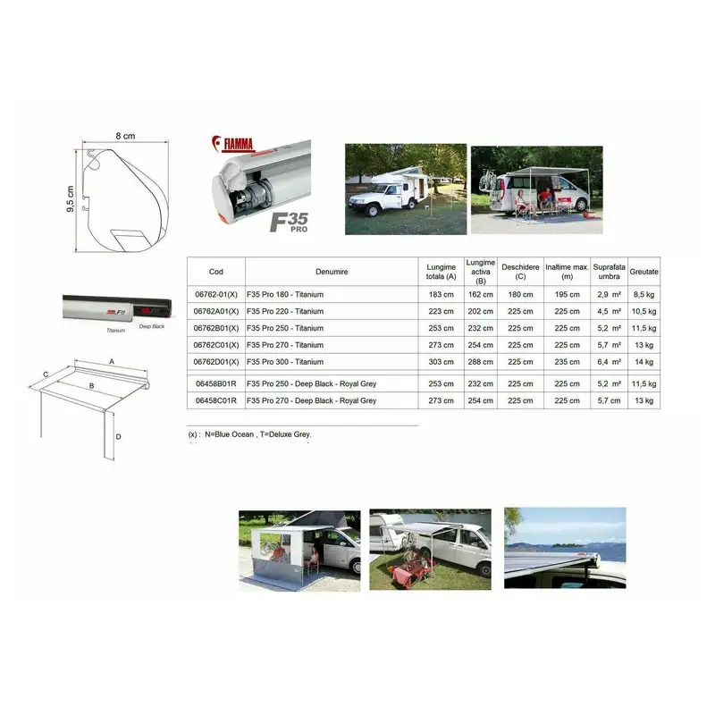 veranda F35 Pro - FIAMMA