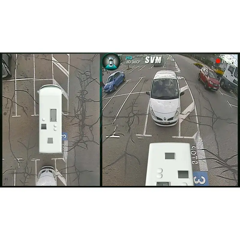 Sistem camere Drone View 360° - ODONA