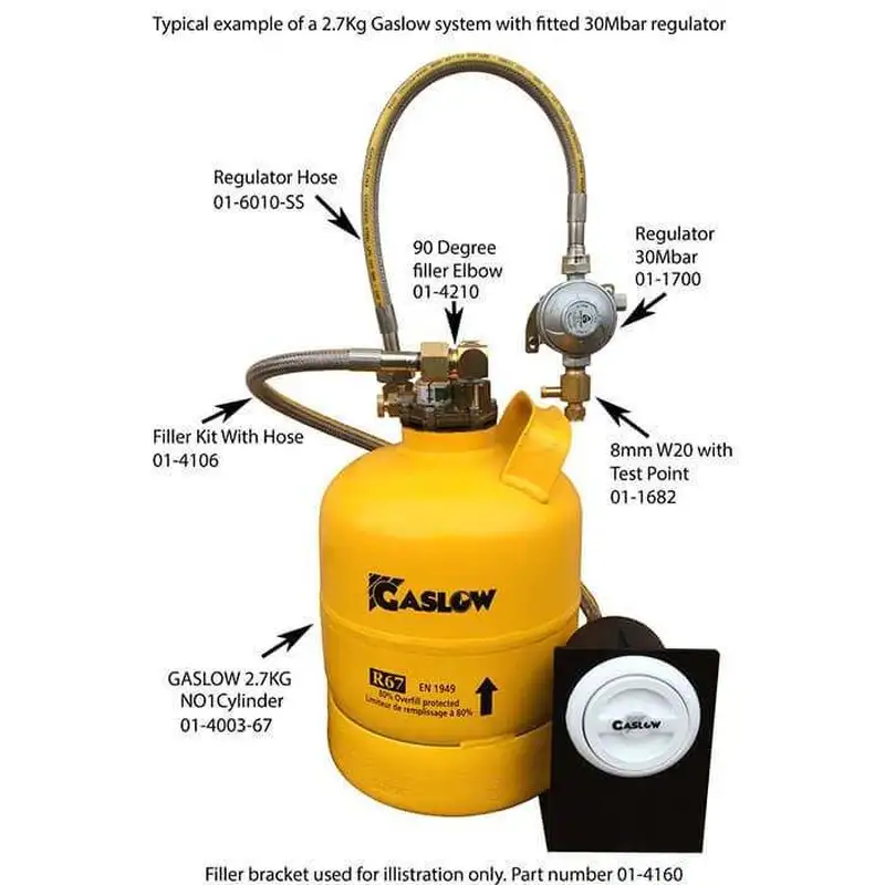 REZERVOR GPL 2.7 Kg GASLOW UK