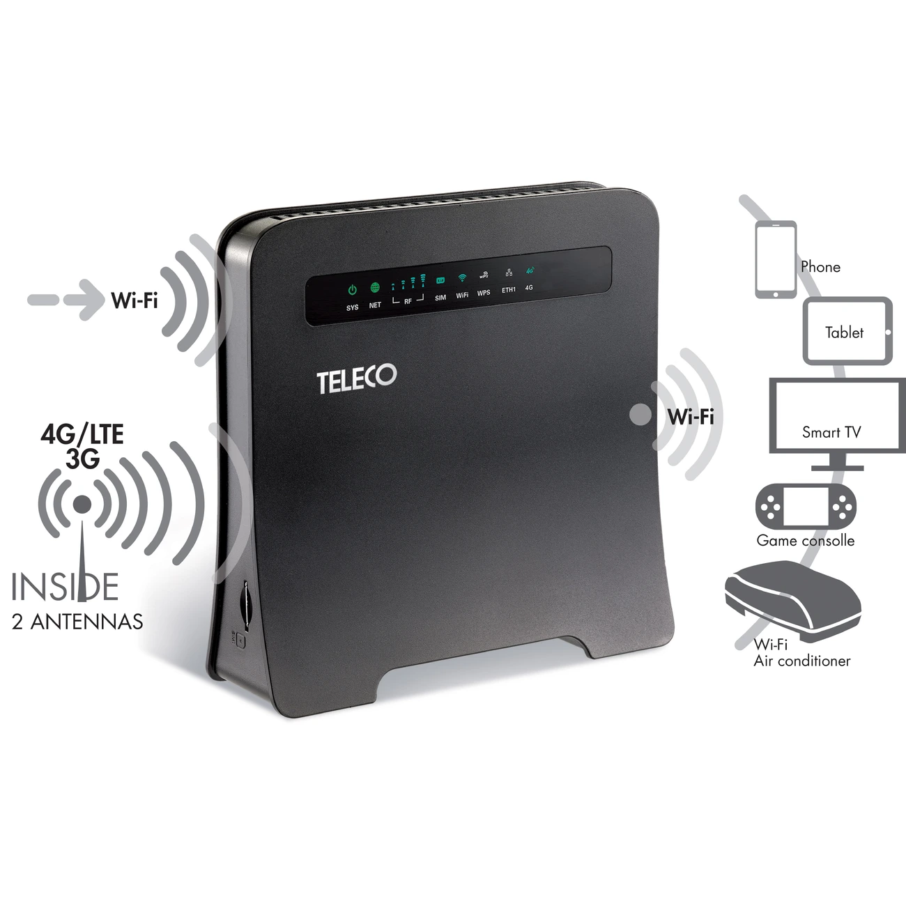Router Wi-Fi Hotspot - WLT24EX2 -TELECO