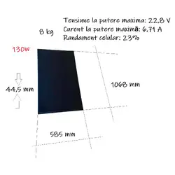 kit panou solar Tehnologie IBC- EZA SOLAR